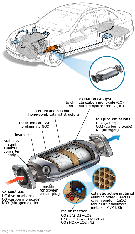 See B0963 repair manual